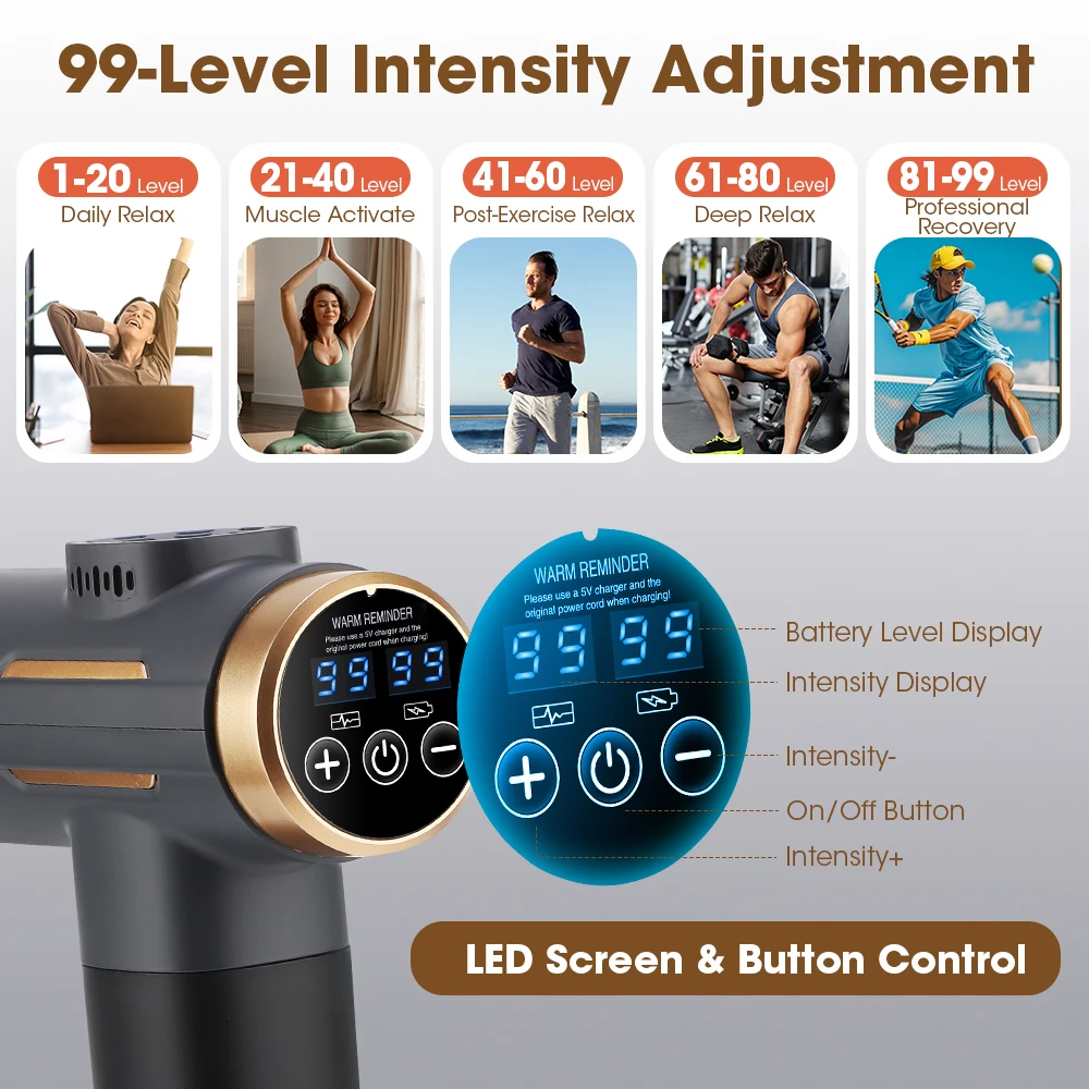 Электрический массажный пистол – обзор и цена Vibration Massage Gun